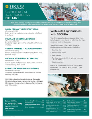 SECURA Agribusiness Hit List